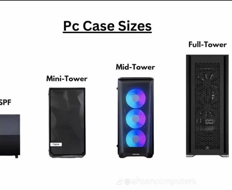 Saiz PC case — SFF, Mini-Tower, Mid-Tower, Full-Tower